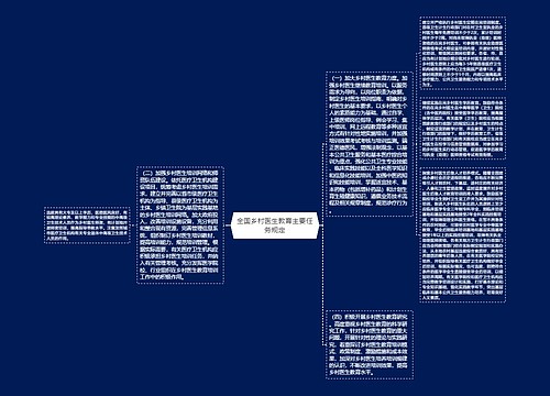 全国乡村医生教育主要任务规定