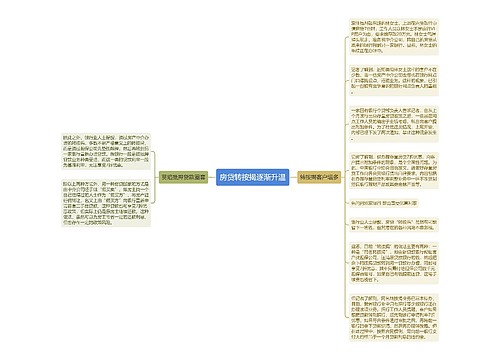 房贷转按揭逐渐升温