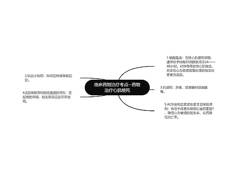 临床药物治疗考点--药物治疗心肌梗死