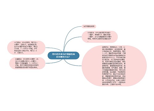 用中药苦参治疗细菌性痢疾有哪些方法？