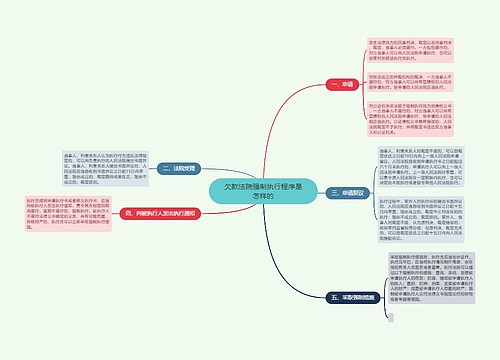 欠款法院强制执行程序是怎样的