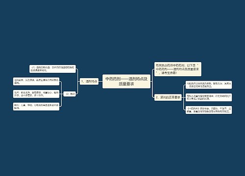 中药药剂——酒剂特点及质量要求