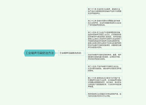 工业噪声污染防治方法