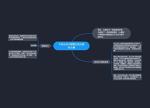 不良生活习惯易引发无疾性头痛