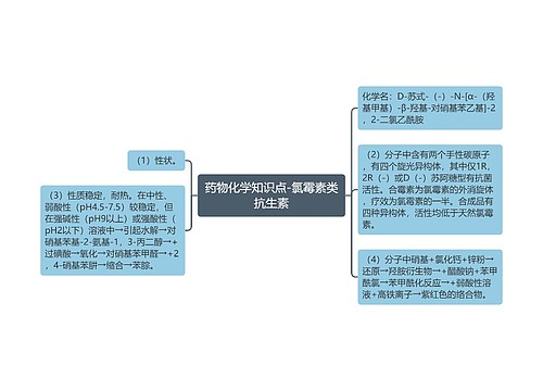 药物化学知识点-氯霉素类抗生素