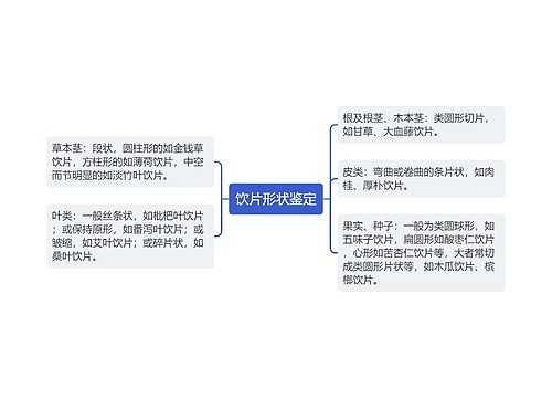 饮片形状鉴定