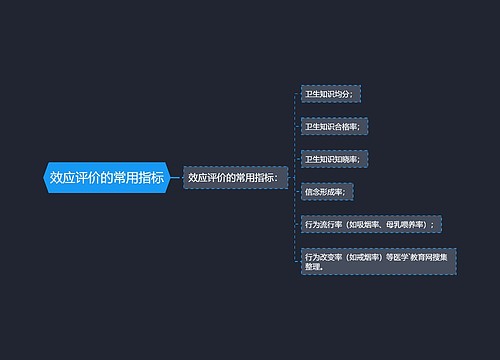 效应评价的常用指标