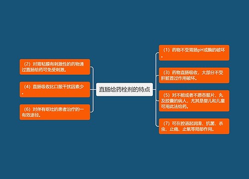 直肠给药栓剂的特点