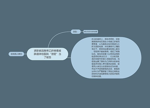 求职者因携带乙肝病毒被辞退体检医院“泄密”当了被告