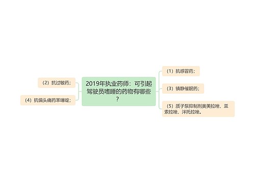 2019年执业药师：可引起驾驶员嗜睡的药物有哪些？