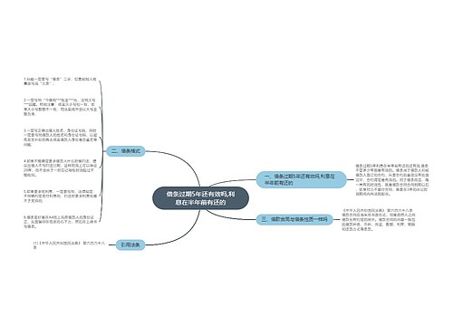 借条过期5年还有效吗,利息在半年前有还的