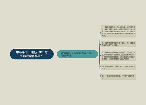 中药药剂：合剂在生产与贮藏规定有哪些？