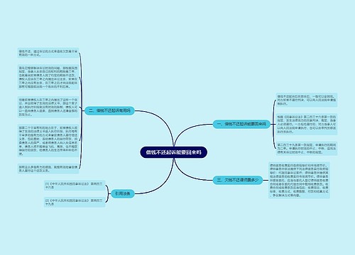 借钱不还起诉能要回来吗