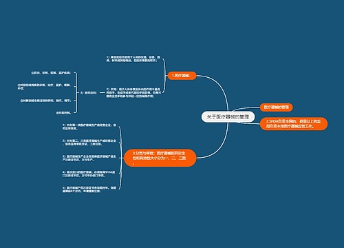 关于医疗器械的管理