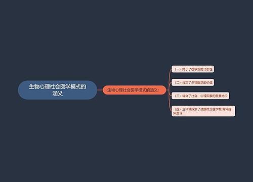 生物心理社会医学模式的涵义