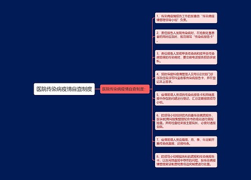 医院传染病疫情自查制度