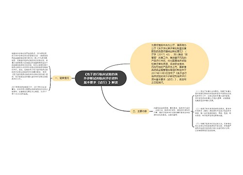 《免于进行临床试验的体外诊断试剂临床评价资料基本要求（试行）》解读