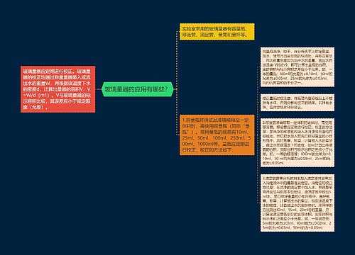 玻璃量器的应用有哪些？