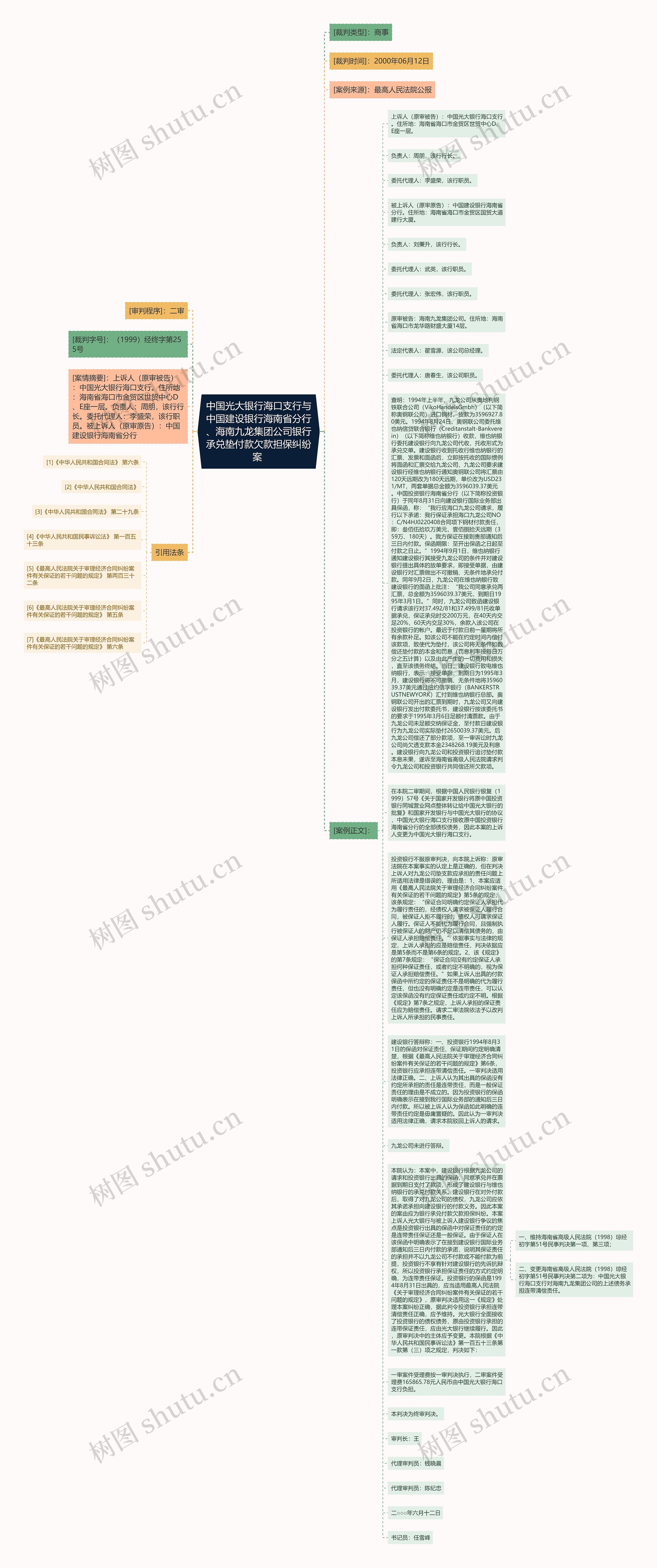 中国光大银行海口支行与中国建设银行海南省分行、海南九龙集团公司银行承兑垫付款欠款担保纠纷案 