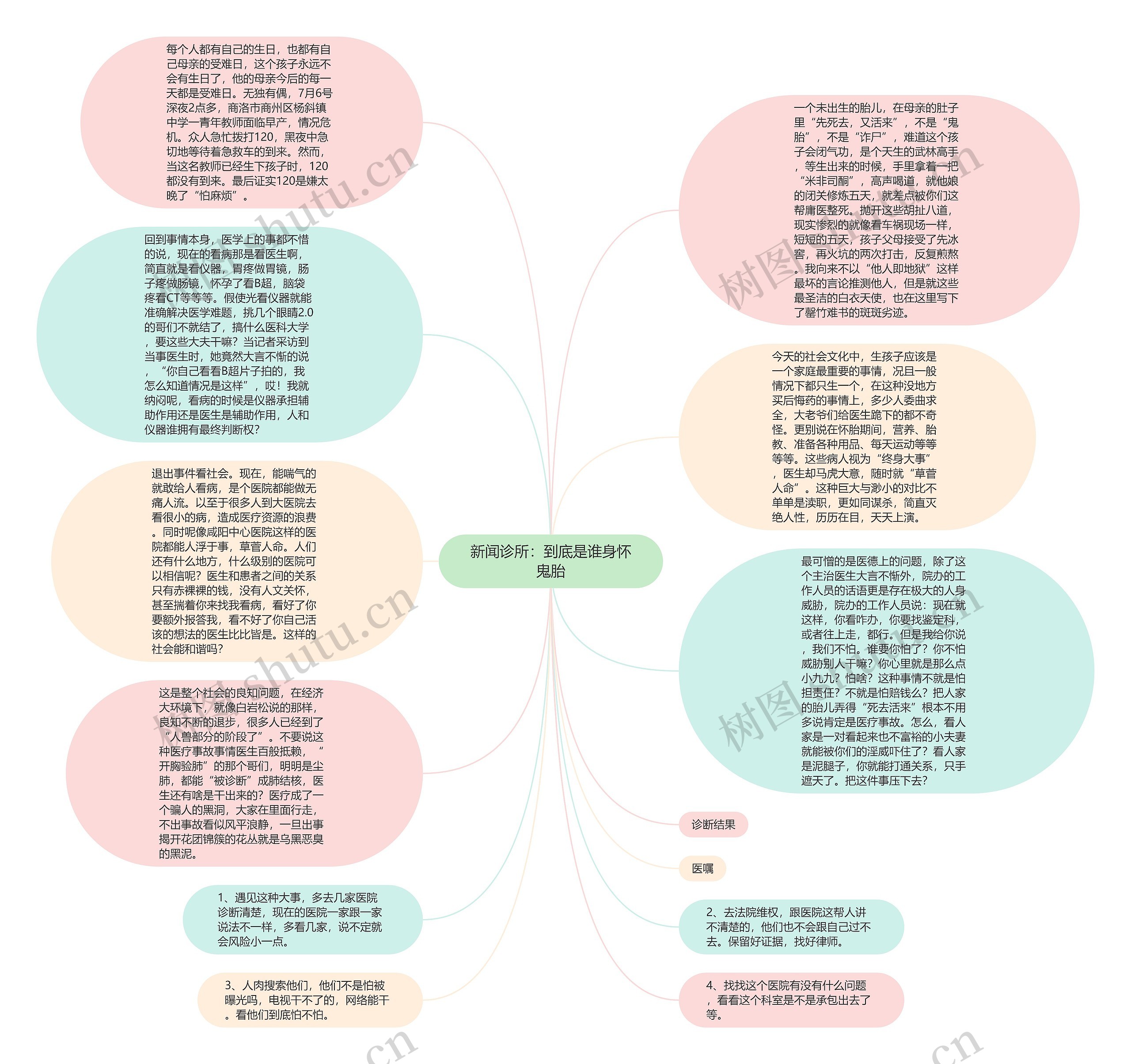 新闻诊所：到底是谁身怀鬼胎