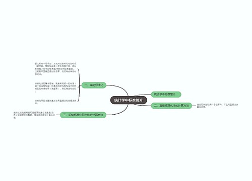 统计学中标准简介