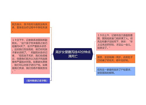 周岁女婴腹泻挂40分钟点滴死亡