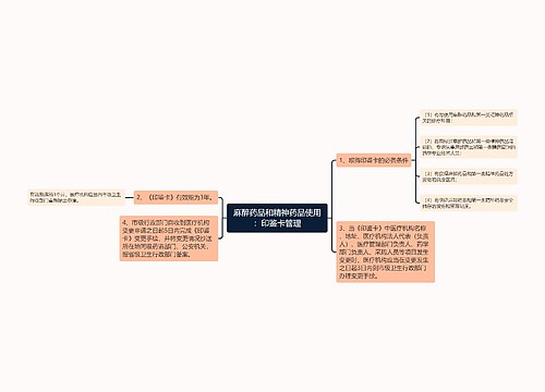 麻醉药品和精神药品使用：印鉴卡管理