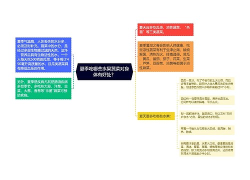 夏季吃哪些水果蔬菜对身体有好处？