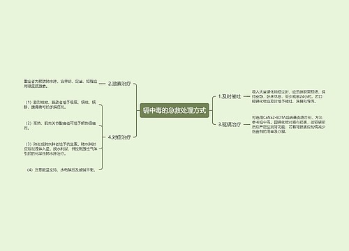 镉中毒的急救处理方式