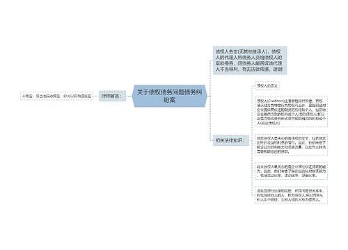 关于债权债务问题债务纠纷案