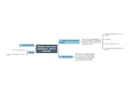 借钱给别人没有对方身份信息能起诉吗，借钱不还起诉有用吗