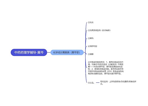 中药药理学辅导-黄芩