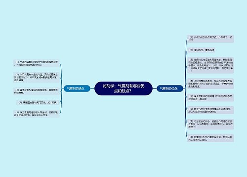 药剂学：气雾剂有哪些优点和缺点？