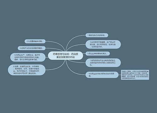 药事管理与法规：药品质量监督管理的内容