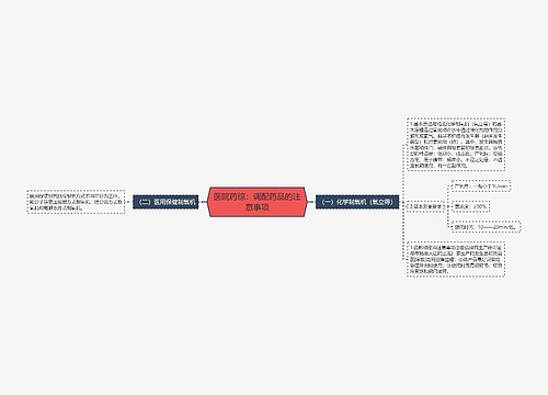 医院药综：调配药品的注意事项