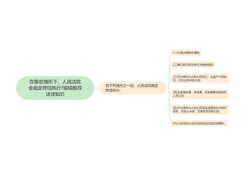 在哪些情形下，人民法院会裁定终结执行?编辑推荐法律知识