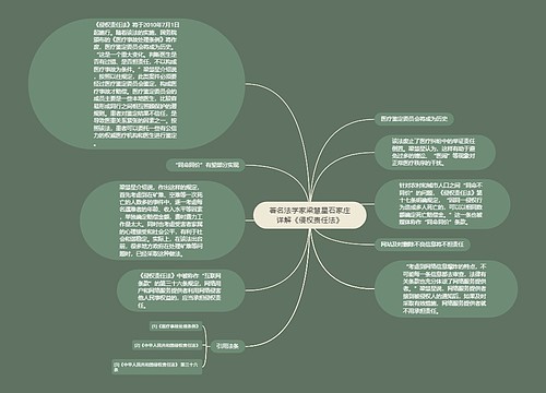 著名法学家梁慧星石家庄详解《侵权责任法》