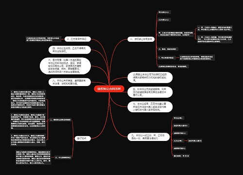 债权转让合同怎样