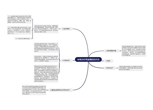 有效治疗高血脂症的方法