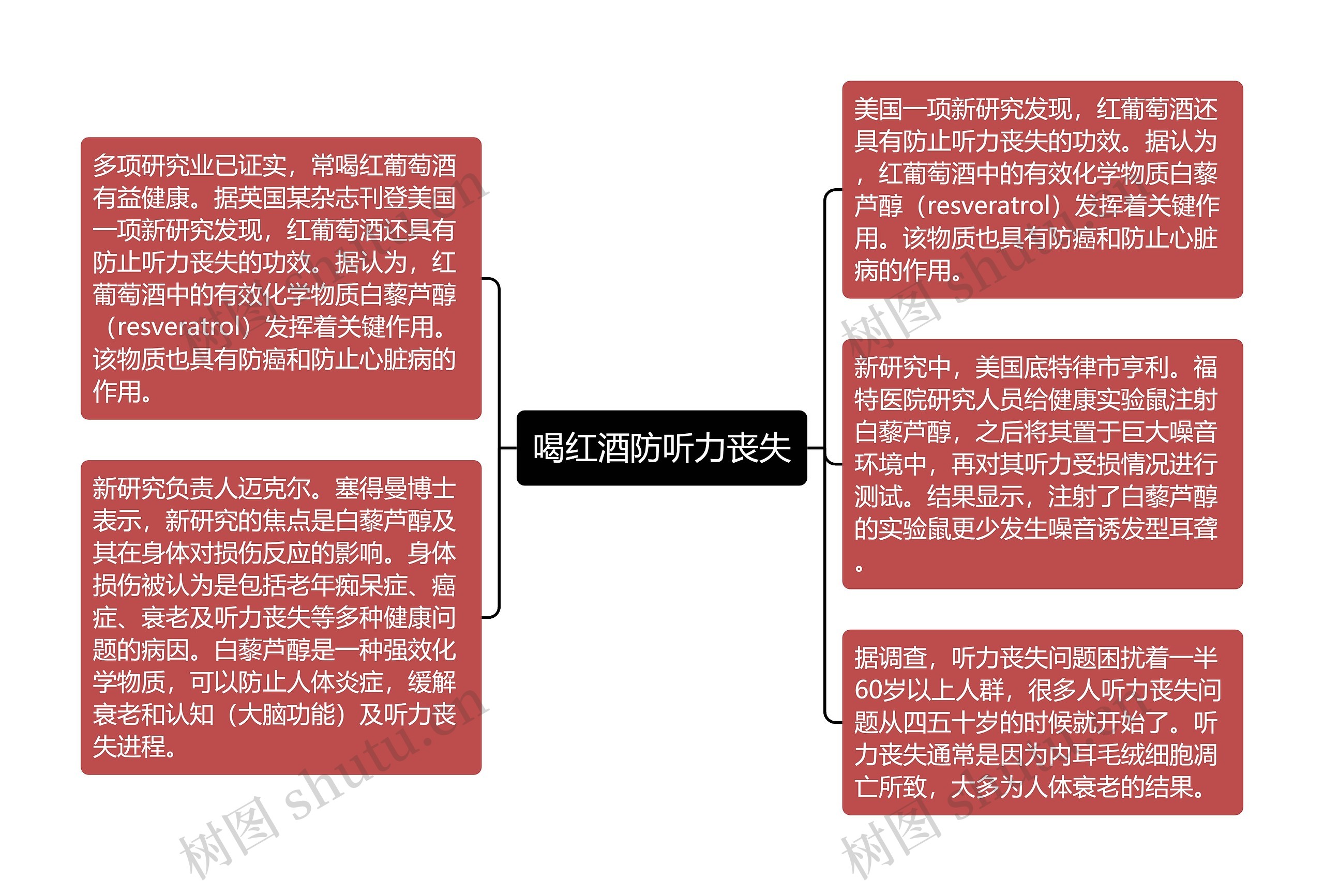 喝红酒防听力丧失