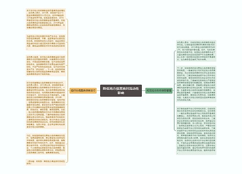 降低地方债置换对流动性影响