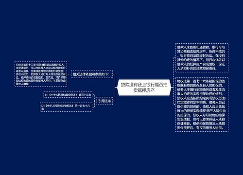 贷款没有还上银行能否拍卖抵押房产