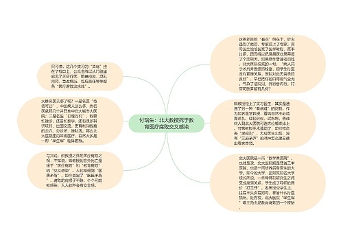 付瑞生：北大教授死于教育医疗腐败交叉感染