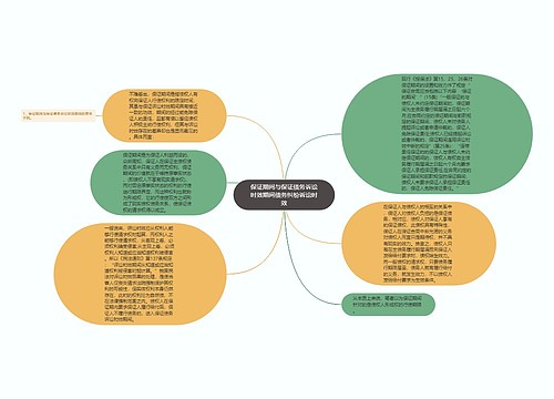 保证期间与保证债务诉讼时效期间债务纠纷诉讼时效