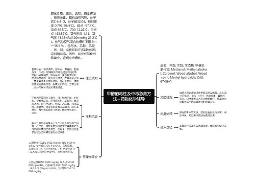 ​甲醇的毒性及中毒急救方法--药物化学辅导