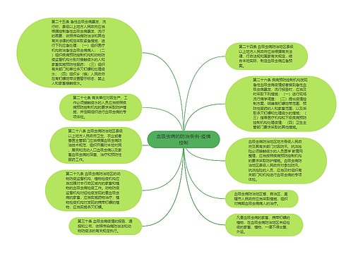 血吸虫病的防治条例-疫情控制