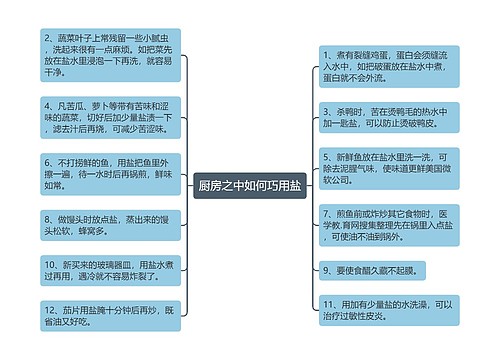 厨房之中如何巧用盐