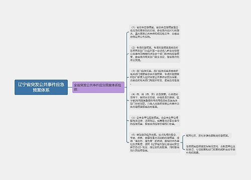 辽宁省突发公共事件应急预案体系