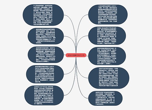 血栓与栓塞的知识介绍