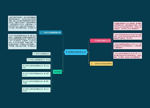 不还债的老赖怎么办